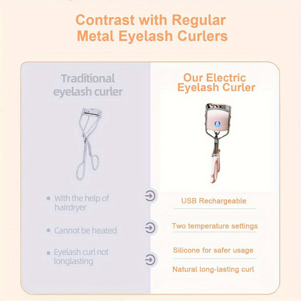 Heated Eyelash Curlers, 3 Heating Modes Electric Eyelash Curler, Rechargeable Portable Eyelash Curler, Quick Natural Curling Eye Lashes Heated Eyelash Curler, Metal Style Design - Image 5